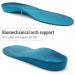 Footlogics Full-Length Orthotic Shoe Insoles XL (Men's 12-14) - Heel Pain, Spurs, Tendonitis Relief - Plantar Fasciitis Support - Pair - Buy Online on GoSupps.com