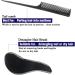 5-Piece Hair Brush Set for Women and Men - Detangling, Paddle, Round, Tail Comb, Wet/Dry Brush - Black - Buy Online on GoSupps.com