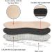 Dr. Foot's Heel Grips Liner Insert - Prevent Heel Slipping & Rubbing - Non-Slip Shoe Inserts for Loose Shoes (Beige) - Buy Online on GoSupps.com