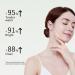Low PH Gentle Cleanser Cleanser Woman Gentle Moisturising Cleanser Exfoliating Face Wash for Women Low PH Weak Face Wash Exfoliating Hydrating Face Wash Daily Gentle Cleanser Cleansing Oil for Face - Buy Online on GoSupps.com