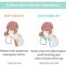 CUCKOOL Colic & Fever Rescue Kit with Hot/Cold Therapy Burp Cloths - 1 Set - Buy Online on GoSupps.com