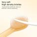 wirlsweal Baby Toothbrush and Silicone Tongue Brush Infant to Toddler Toothbrush 360 Degree BPA Free Cleaning Dental Care Portable Baby Tongue Brush Toothbrush Kit for 0-3 Years with Dust Cover Car - Buy Online on GoSupps.com