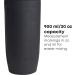 Smartshake Reforce Stainless Steel 900ml DC The Joker Wanted - Shop Now - Buy Online on GoSupps.com