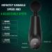 Deep Tissue Massager Gun - Handheld Cordless Percussion Electric Muscle Massager with Brushless Motor for Muscle Pain Relief and Relaxation | AG018 - Buy Online on GoSupps.com