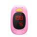 Buy Hofenry Children's Pulse Oximeter - Cute Finger Oxygen Saturation & Pulse Measurement Device for Ages 2+ - Ideal for Home & School - Fast International Shipping - Buy Online on GoSupps.com