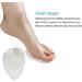 Gel Cushions for Flip Flop Sandals - 3 Pairs Forefoot Padding Inserts for Ball of Foot Insole Relief - Self-Adhesive & No-Slip Design - Buy Online on GoSupps.com