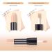 LXZJJMHydrating Camo Concealer - Double-Ended Concealer The Most Concealer for Flawless Coverage Under Eye Concealer Vegan Makeup - All Skin Types 3.5g+3.5g (03#RETOUCHEA THE COMPLEXION) - Buy Online on GoSupps.com