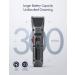 PETLIBRO Dog Clippers Kit - LCD Display, Low Noise, USB Rechargeable, Cordless Electric Grooming Clippers for Dogs, Cats, Pets - Buy Online on GoSupps.com