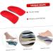 Buy GLEAVI 2 Pairs Insoles with Arch Support - EVA Material Orthotic Shoe Inserts for Plantar Fasciitis Relief - Ideal for Men - Buy Online on GoSupps.com