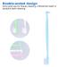 4x Manual Interdental Space Toothbrush for Orthodontic Bridges | Double-Ended Interspace Toothbrush for Braces | Soft Slim Design for Ultimate Tooth Cleaning - Buy Online on GoSupps.com