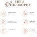 Erb Bliss Essential Oil 7 mL - Premium Floral Oil for Candle Making Massage & Home Diffuser | Cinnamon Camphor & Black Pepper - Buy Online on GoSupps.com