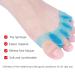 4 Pairs Bunion Toe Corrector - Easy to Clean, Reduce Pressure, Correct Toes for Eversion and Overlapping Toes (Blue, One Size) - Buy Online on GoSupps.com