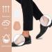 NICENEEDED 6 Pairs Felt Tongue Pads - Non-Slip Forefoot Cushions & Metatarsal Support for Comfortable Shoes - International Shipping Available - Buy Online on GoSupps.com