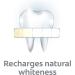 Colgate Max White Crystals Whitening Toothpaste 125ml - Pack of 1 - Buy Online on GoSupps.com