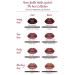 Huda Beauty Power Bullet Matte Lipstick - Masquerade | Long-lasting and Luxurious - Buy Online on GoSupps.com