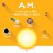 Growing Naturals All Natural Plant Based Protein One & Done Super Shake 18g Protein with Non-GMO High Fiber and Gluten Free A.M. Energy 1 Pound (Pack of 1) A.M. Morning Mocha 1.11 Pound (Pack of 1) - Buy Online on GoSupps.com