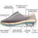 QDCZDQ Men's Edema Diabetic Shoes | Large Size Adjustable Foot Swelling Shoes | Non-Slip Double Insole | Air Cushion Bottom Walking Shoes | Blue Gray - Size 11 US/ 295 CM - Buy Online on GoSupps.com