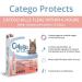Catego Fast-Acting Flea and Tick Treatment for Cats | Kills Fleas in 6 Hours | Prevents Re-Infestations - Buy Online on GoSupps.com
