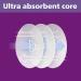 Philips AVENT Disposable Breast Pads - 100 Count, White | SCF254/13 - Buy Online on GoSupps.com