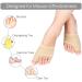 Buy Bunion Corrector - Orthopedic Gel Pads & Toe Separator for Hallux Valgus Relief | Unisex | 1 Pair (Skin - Buy Online on GoSupps.com