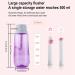 Brigtviee Portable Bidet - Intimate Care Shower for Women in Puerperium Travel Peri Bottle for Postpartum & Maternal Care - Buy Online on GoSupps.com