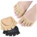 FOMIYES 3 Pairs Forefoot Pads for Women - Comfortable High Heels Toe Covers & Metatarsal Sleeves - Thin Breathable Socks for Pain Relief - Buy Online on GoSupps.com