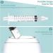 JUSONEY Nasal Aspirator Baby - Professional 10ml Nasal Irrigator with Reusable Silicone Tips (2 Pieces) - Buy Online on GoSupps.com