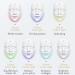 Led Masque Skincare Lightweight Skin Care LED for Face Care | LED Beauty Rechargeable LED Beauty for Travel Home - Buy Online on GoSupps.com
