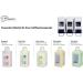 Blanc Hygienic Hand Cream Derma Care - 6x1L Moisturizer pH-Neutral Silicone-Free Dermatologically Tested | Ideal for Soft Bottle Dispensers - Buy Online on GoSupps.com