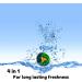 Deep Cleaning Oxi Power Laundry Detergent Pods - 141 Disc Box for Powerful Stain Removal - International Shipping Available - Buy Online on GoSupps.com