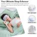 7C Soft Sleep Mask - Hyaluronic Acid Anti-Aging Eye Mask with Adjustable Straps for Puffy Eyes Relief | Perfect Gift for Restful Sleep - Buy Online on GoSupps.com