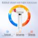 Ear Dryer - Ultimate Ear Drying Solution for Swimming Showering & Water Sports | Ear Care & Infection Prevention - Buy Online on GoSupps.com