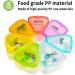 Large Weekly Pill Organizer Travel Box - 7 Day Medication Dispenser - Buy Online on GoSupps.com