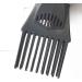 Universal Hair Dryer Comb Nozzle Plastic Hairdressing Salon Blow Comb Attachment Hair Styling Tool - Ideal Accessory for any Hair Dryer - Buy Online on GoSupps.com