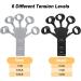 2PCS Finger Exerciser - Improve Grip Strength and Dexterity - Buy Online on GoSupps.com