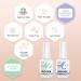 Buy Dip Powder Base Coat 15ml | Fast Dry Long-Lasting Nail Dipping Powder for DIY Salon & French Nail Art - No Lamp Needed - Buy Online on GoSupps.com