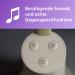 Philips Avent Connected Baby Camera SCD643/26 - Secure Audio 2-Fold Zoom Night Vision Intercom & Lullabies - Shop Internationally! - Buy Online on GoSupps.com