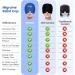 NEWGO Migraine Relief Cap - Full Coverage Headache Hat for Cold Therapy, Stress & Sinus Relief - Dark Blue - Buy Online on GoSupps.com