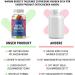 Ketoviraxx Figure Gummies - 60 Keto Fruit Gums for Monthly Supply | Boost Weight Loss & Wellness - Buy Online on GoSupps.com
