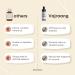 Phimosis Extra Virgin Coconut oil - cold-pressed - 100ml - Buy Online on GoSupps.com