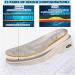 MFAJDHS Men's Diabetic Shoes - Extra Wide Lightweight Adjustable Walking Sneakers for Swollen Feet | Beige, Size 8 Wide - Buy Online on GoSupps.com