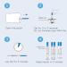 Wondfo Ovulation Test Strips - LH Predictor Kit for Fertility Tracking - Buy Online on GoSupps.com