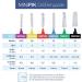 Wellsamed MiniPik Interdental Brushes Set - 10 Pieces ISO 2-7 2.2-6.0mm for Effective Oral Hygiene - Buy Online on GoSupps.com