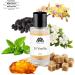 Monac Kayaalli Inspired Collection - Eau de Parfum - 50 Ml 90%-99% similar Long Lasting 8-15 hours Preimum Quality Ingredients (28 Vanillie Inspired by Vanilla 28) - Buy Online on GoSupps.com
