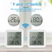 DIFCUL WIFI Thermometer Hygrometer - Mini LCD Digital Indoor Thermometer with Alexa & Google Support | Accurate Temperature & Humidity Monitor - Buy Online on GoSupps.com