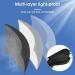 ITME 6 Pack Sleep Eye Mask Shade Cover Sleeping Blindfold for Men & Women Suitable for Lunch Break/Travel/on The Plane/Hotel/Camping Usage ( Black ) 06-pack - Buy Online on GoSupps.com