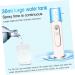 SOESFOUFU Mini Face Humidifier Portable Humidifiers Nano Mist Sprayer Nano Facial Mister Facial Sprayer Hydrating Sprayer for - Buy Online on GoSupps.com