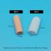 YancLife Gel Finger Protector 12 PCS - Finger Cots for Hand Eczema, Cracking & Arthritis Relief - Buy Online on GoSupps.com