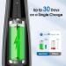 Leominor Water Dental Flosser - 5 Modes Cordless & Portable Teeth Cleaner | IPX7 Waterproof & Rechargeable Oral Irrigator | Professional Flossing for Home & Travel - Buy Online on GoSupps.com