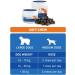 Geri-Active: Dog Joint Supplement for Medium & Large Dogs - 4 Month Supply w/Glucosamine for Dogs UC-II and MSM - Tasty Soft Chew for Complete Dog Joint Care (120 Soft Chews) - Buy Online on GoSupps.com